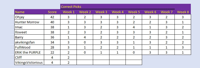 week 8 r.jpg