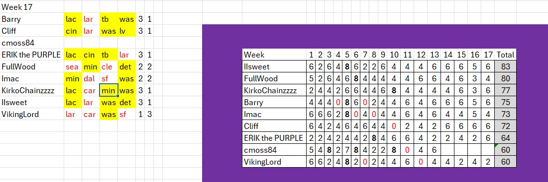Pick 4 week 1.jpg