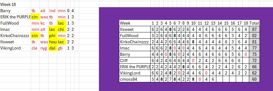 Pick 4 week 1.jpg