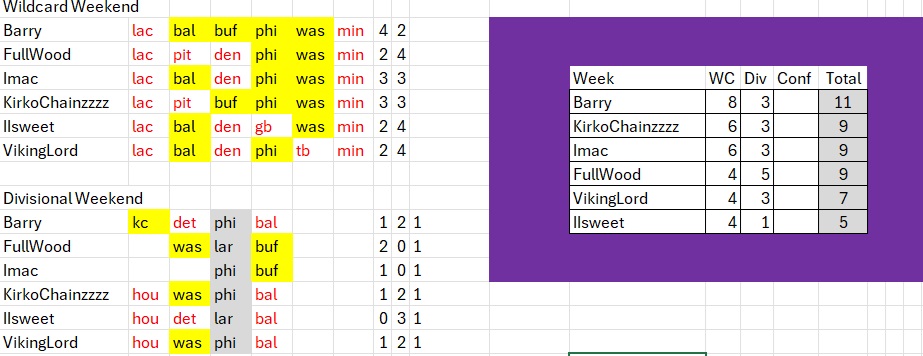 Pick 4 week 1.jpg