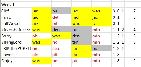 Pick 4 week.jpg