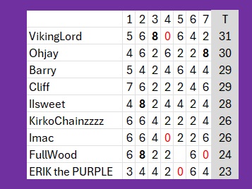Pick 4 total.jpg