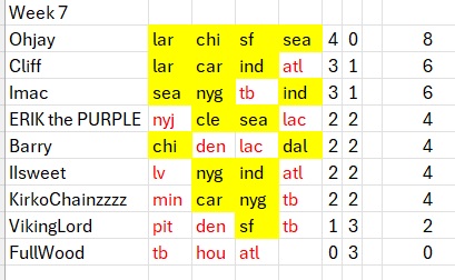 Pick 4 week.jpg